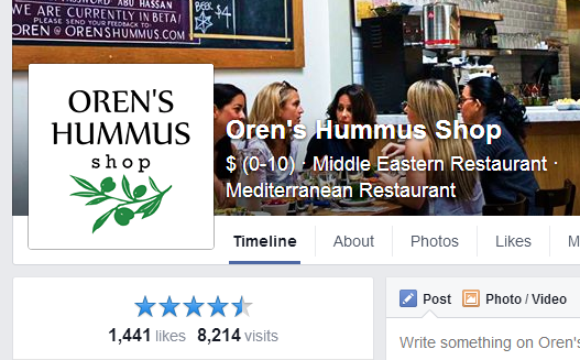 Facebook Fans Page with 5-Star Rating Example